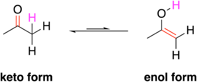 Fig. 1: Keto-enol tautomerization in acetone.