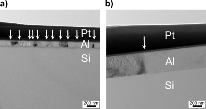 Fig. 4: Investigation of the grain boundaries.