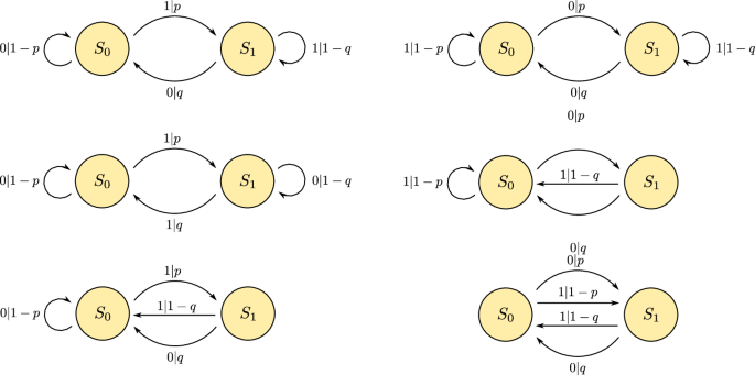 figure 8