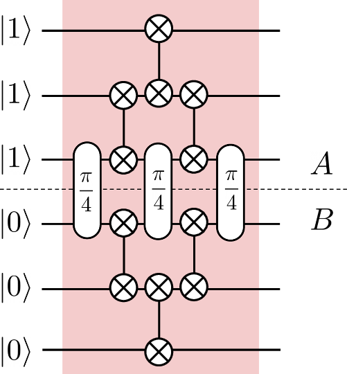 Fig. 6: Tensor network diagram depicting a maximally entangling orbital rotation circuit.