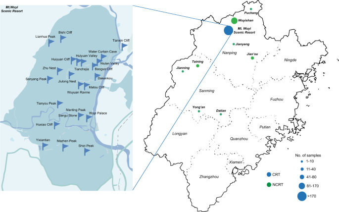 Fig. 1: Geographical distributions of sampling points in the current study.