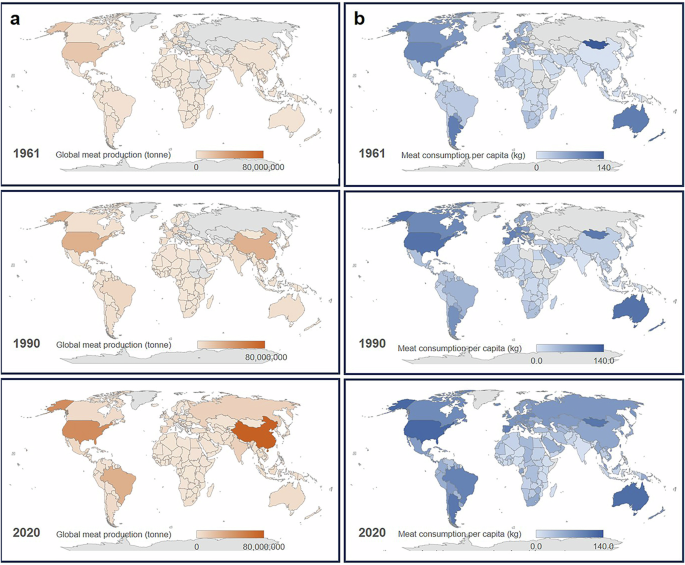 research paper on plant based meat figure 1