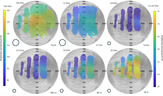Fig. 1: MWR data for each frequency channel, superimposed on a map of Europa.