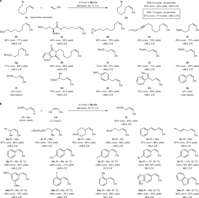 E And Z Di And Tri Substituted Alkenyl Nitriles Through Catalytic Cross Metathesis Nature Chemistry