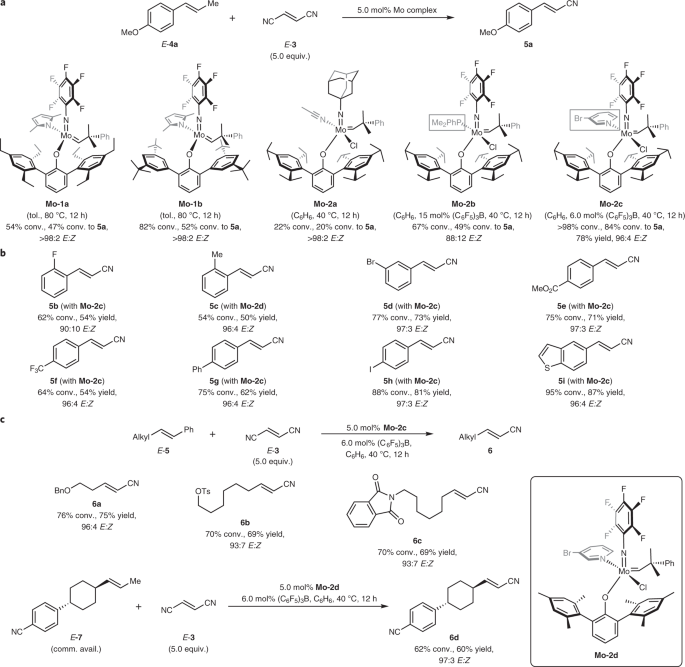 E And Z Di And Tri Substituted Alkenyl Nitriles Through Catalytic Cross Metathesis Nature Chemistry