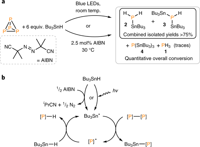 Synthesis Of Monophosphines Directly From White Phosphorus Nature Chemistry Synthesis Of Monophosphines Directly From White Phosphorus Nature Chemistry