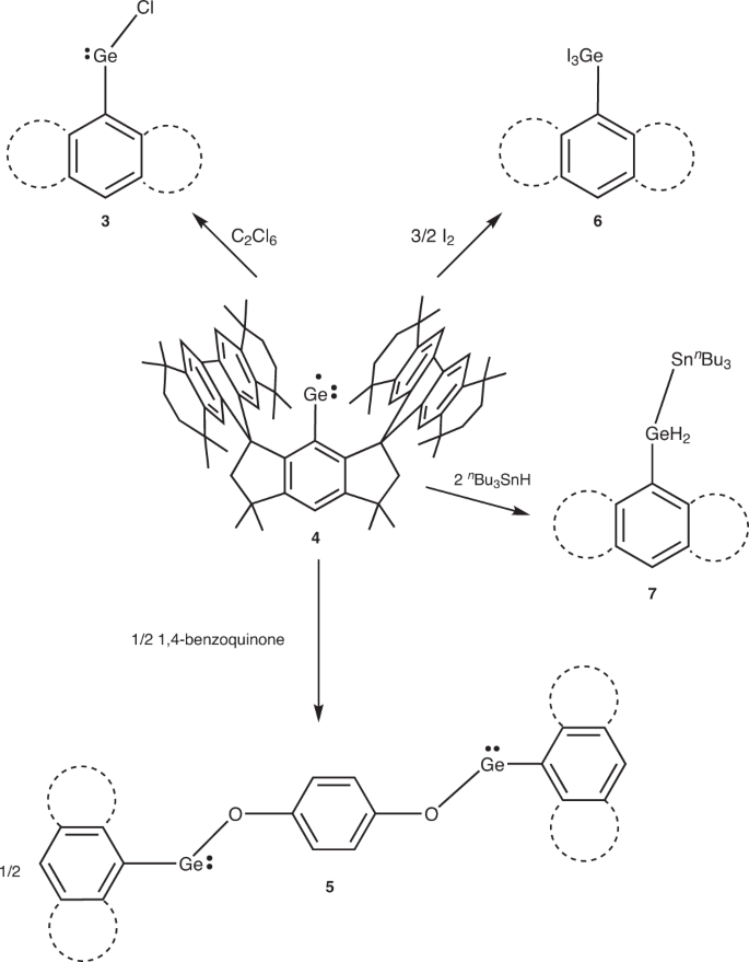 Phosphine-Stabilized Germylidenylpnictinidenes as Synthetic