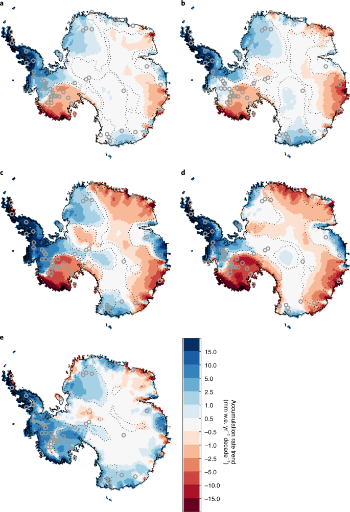 Increased Snowfall Over The Antarctic Ice Sheet Mitigated Twentieth Century Sea Level Rise Nature Climate Change