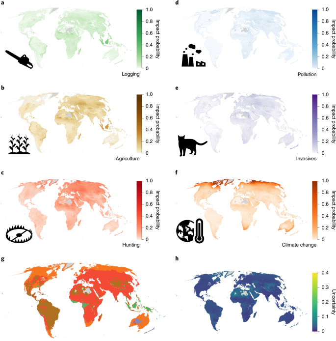 Angreb rulle hvor som helst Using the IUCN Red List to map threats to terrestrial vertebrates at global  scale | Nature Ecology & Evolution