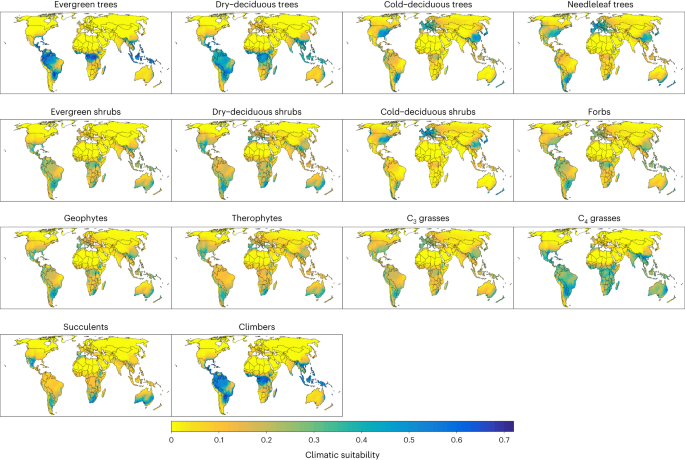essay on climate change and its impact on ecology figure 1