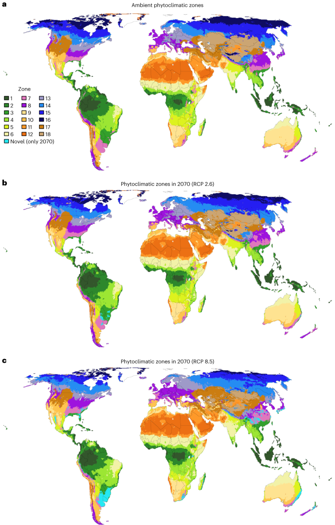 essay on climate change and its impact on ecology figure 2