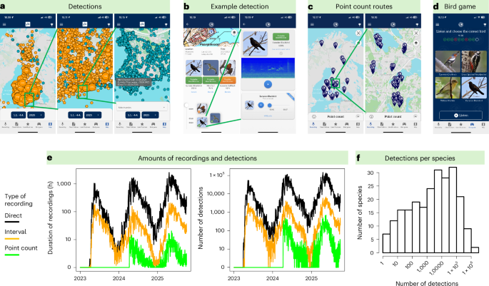 Fig. 1: The citizen science smartphone application MK.