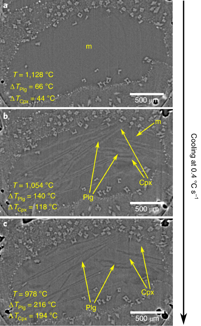 Magma Fragmentation In Highly Explosive Basaltic Eruptions Induced By Rapid Crystallization Nature Geoscience