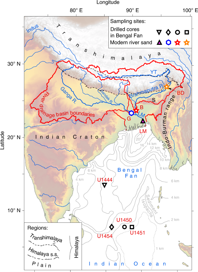 Steady Erosion Rates In The Himalayas Through Late Cenozoic Climatic Changes Nature Geoscience
