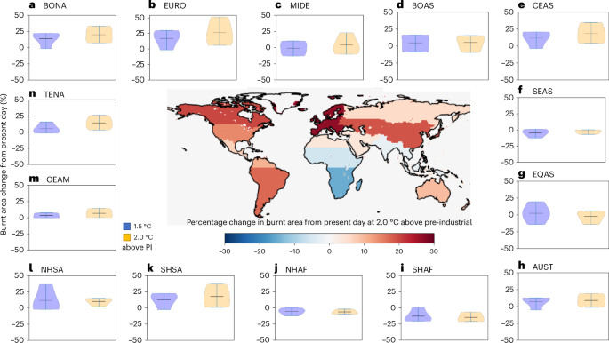 Mudança percentual de área queimada