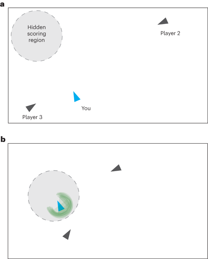 Difference between indicated and received payment - Rewards