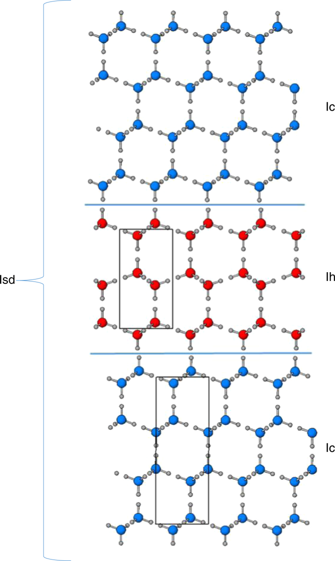 Cubic ice (ice Ic) structure