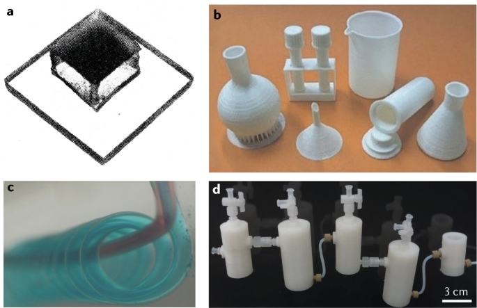 Chemistry From 3d Printed Objects Nature Reviews Chemistry