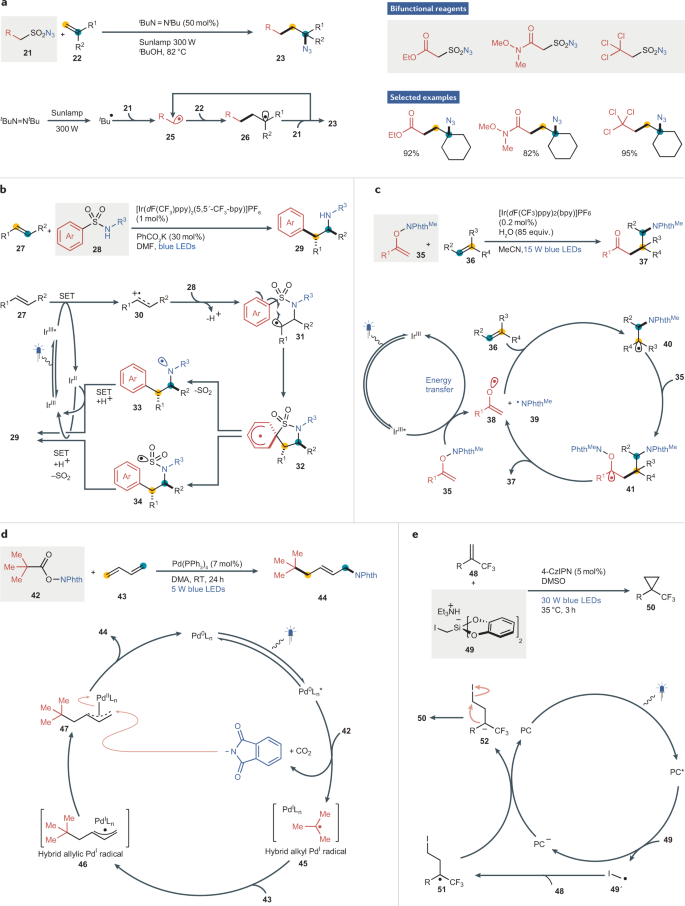 Bifunctional Reagents In Organic Synthesis Nature Reviews Chemistry