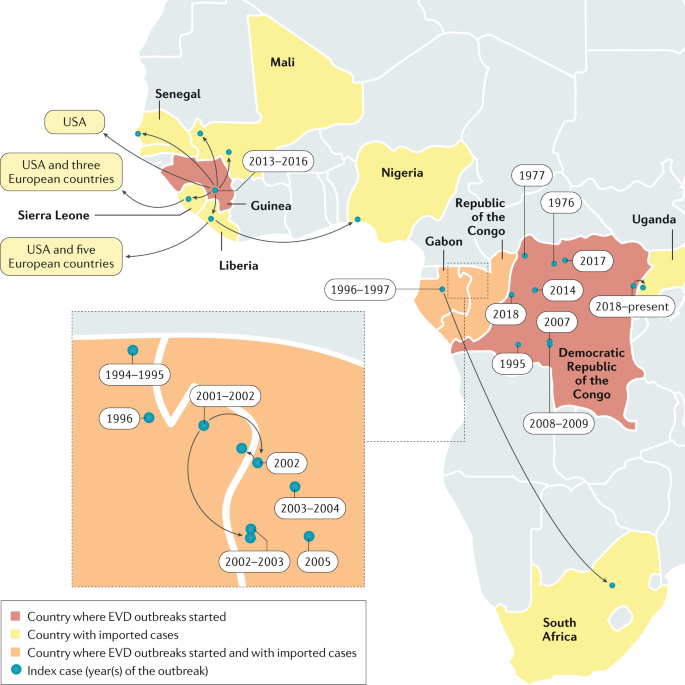Ebola Virus Disease Nature Reviews Disease Primers