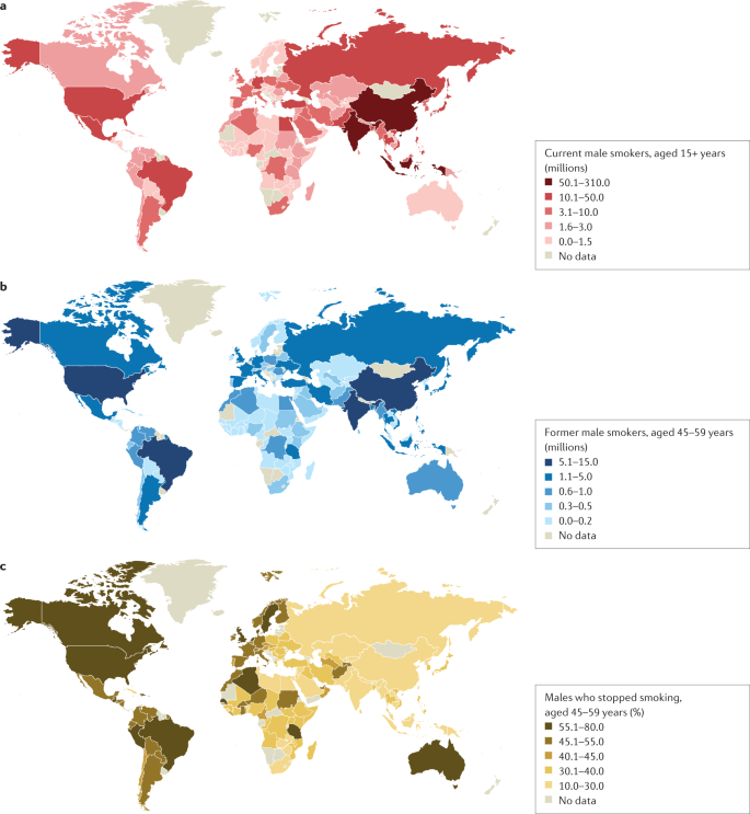 tobacco related essay figure 1