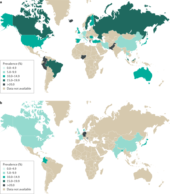Global burden of irritable bowel syndrome: trends, predictions and risk  factors | Nature Reviews Gastroenterology & Hepatology
