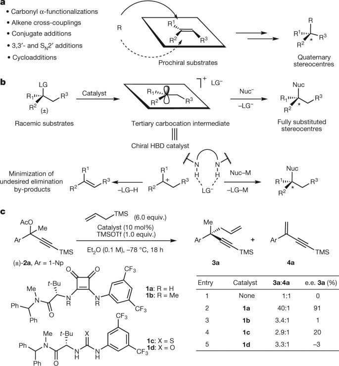 Quaternary Stereocentres Via An Enantioconvergent Catalytic S N 1 Reaction Nature