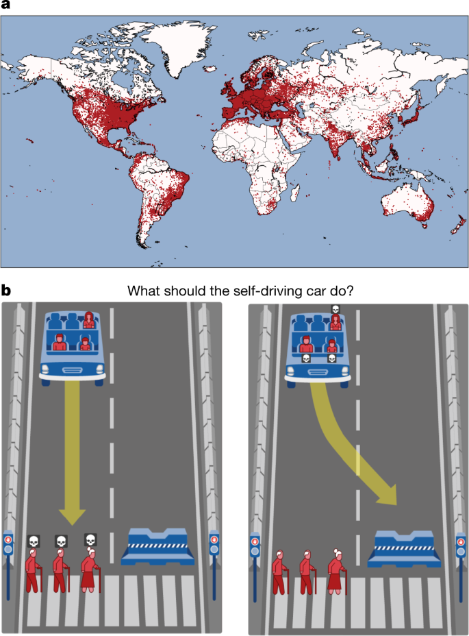 The Moral Machine experiment | Nature