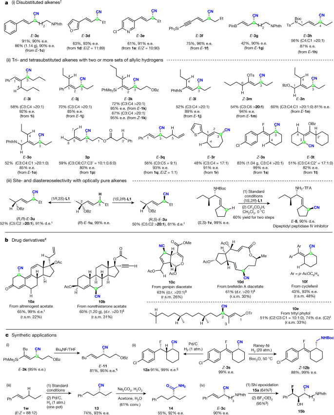 Site Specific Allylic C H Bond Functionalization With A Copper Bound N Centred Radical Nature Site Specific Allylic C H Bond Functionalization With A Copper Bound N Centred Radical Nature