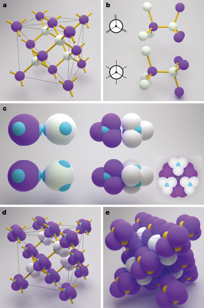 Colloidal Diamond Nature