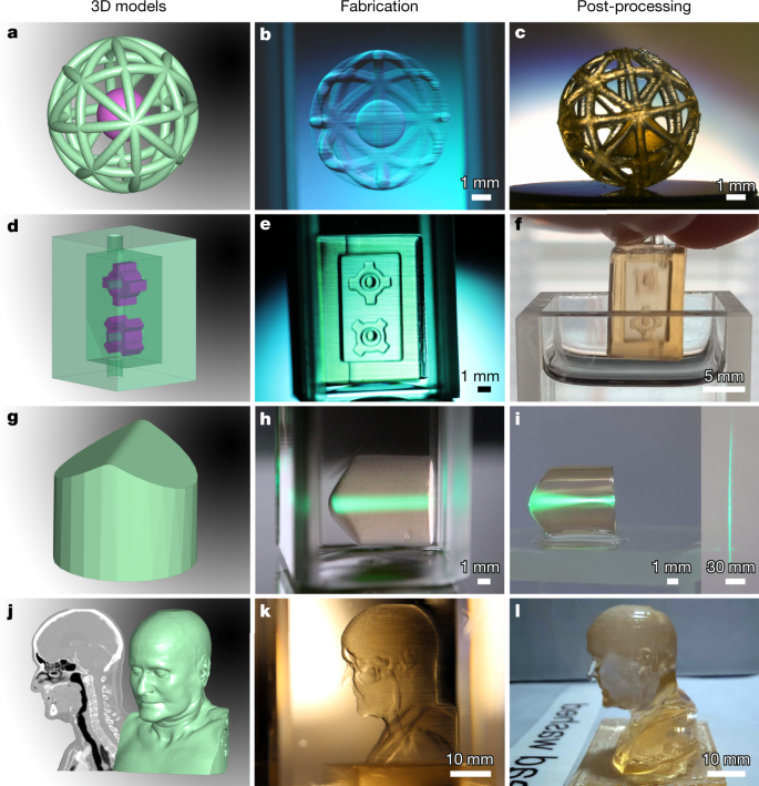 Xolography For Linear Volumetric 3d Printing Nature