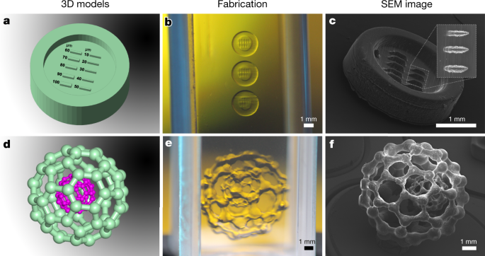 Xolography For Linear Volumetric 3d Printing Nature