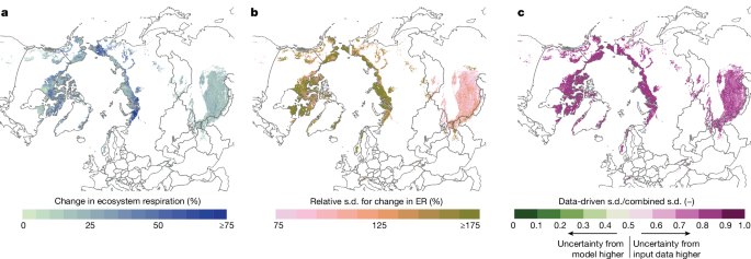 research article on global warming figure 6