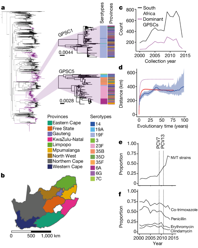 education poverty figure 1