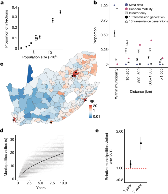 education poverty figure 3