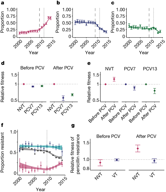 education poverty figure 4