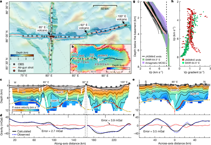 Fig. 1: Survey layout and crustal structure of the JASMInE zone.