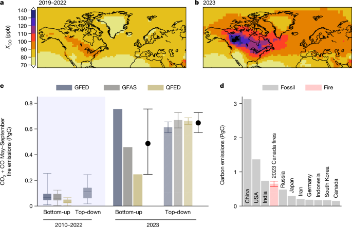 カナダの大規模火災による炭素排出量を集計したNASAの新しい研究(New NASA Study Tallies Carbon Emissions From Massive Canadian Fires)