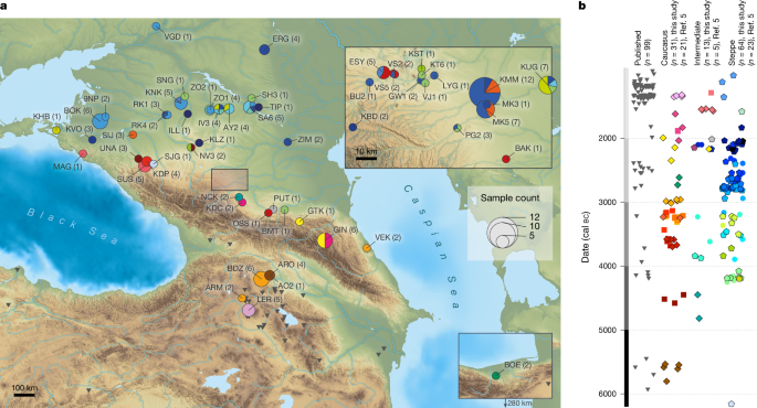 Fig. 1: Geographical and chronological overview of individuals analysed in this study.