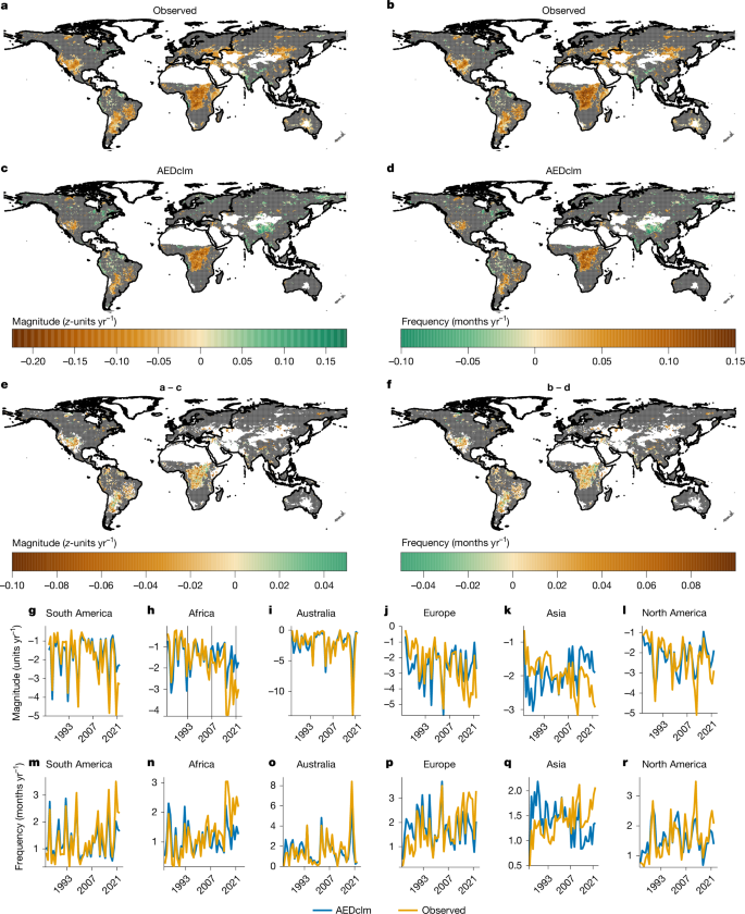 Fig. 2: Trends in drought magnitude and frequency for 6-month SPEI during 1981–2022.