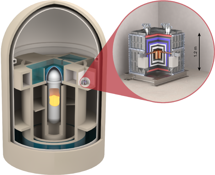 Fig. 1: Configuration of the experimental setup.