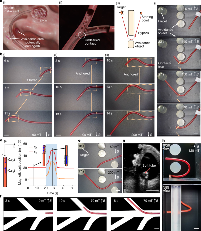 Fig. 2: Demonstration of contact-free object navigation.