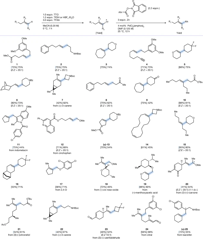 Post image 3