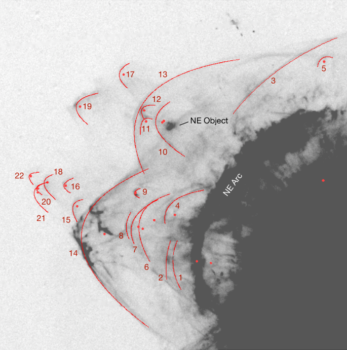 Parabolic fits to 22 complete and partial bow shocks in the Helix Nebula.