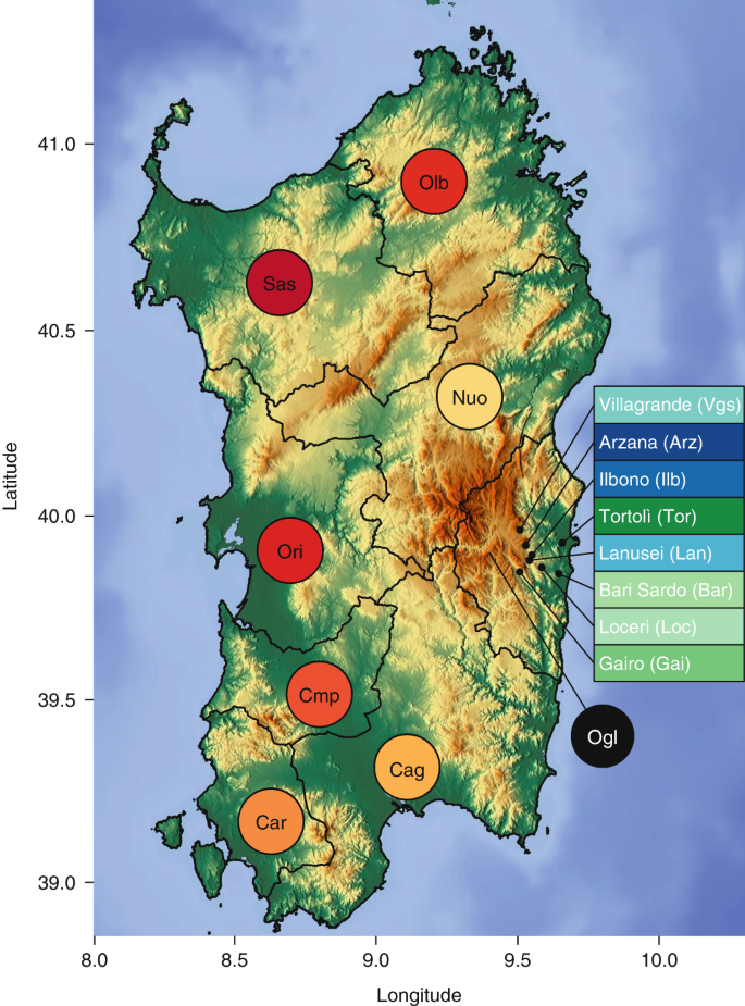 Genomic History Of The Sardinian Population Nature Genetics