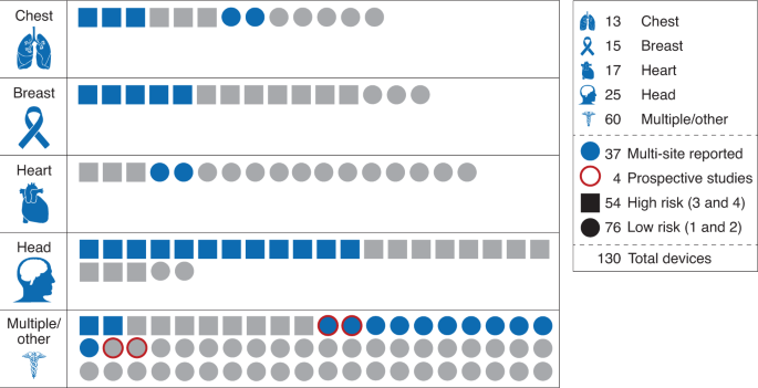 figure1