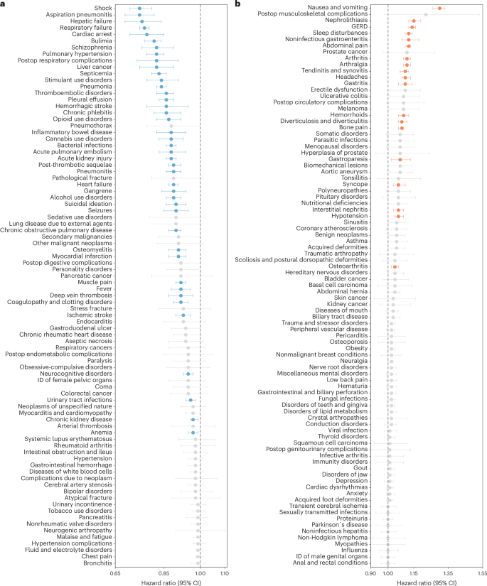 glp 1 for non diabetics A Balancing Act: GLP-1 Receptor Agonists for Non-Diabetic Obesity –  Clinical Correlations