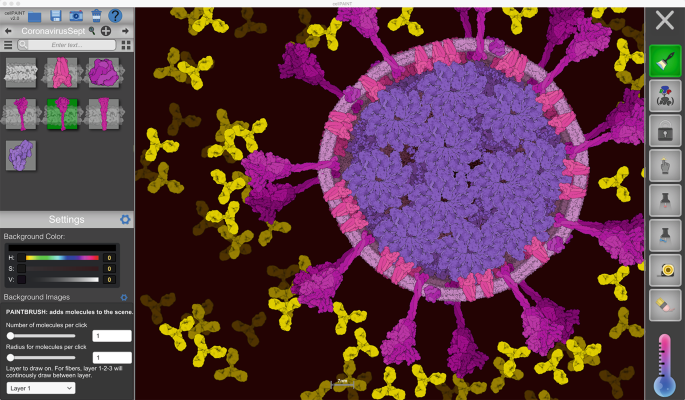 modern technology and scientific tools in biology research paper figure 2