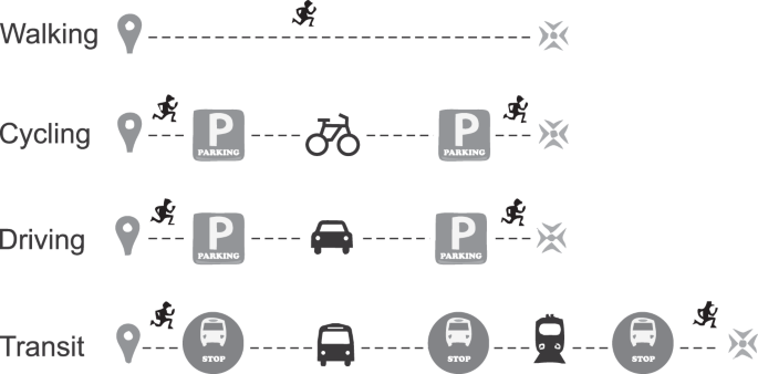 figure1