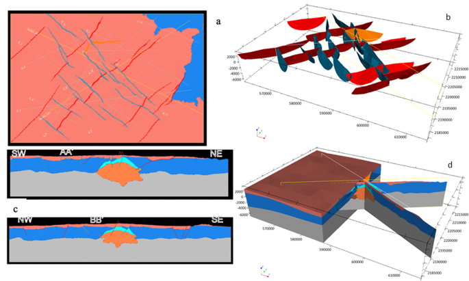 figure 21